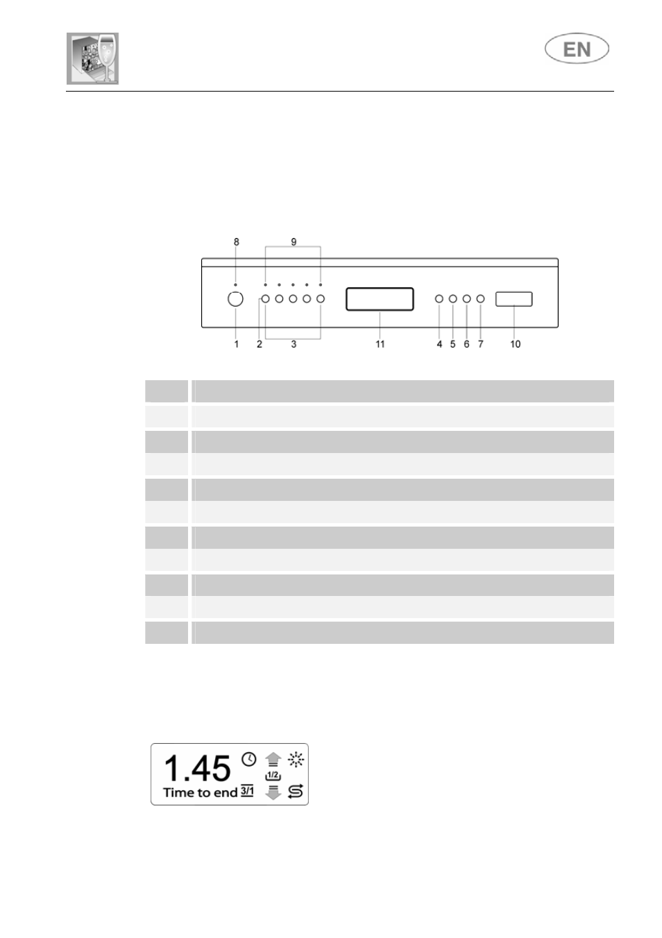 Description of the controls, 1 front panel, 2 information display | User instructions | Smeg LSA643BPQ User Manual | Page 10 / 36