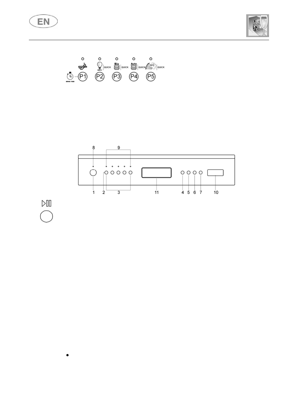 User instructions | Smeg LSA643BPQ User Manual | Page 13 / 36