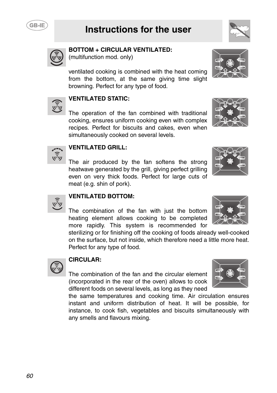 Instructions for the user | Smeg SC112-2 User Manual | Page 19 / 39