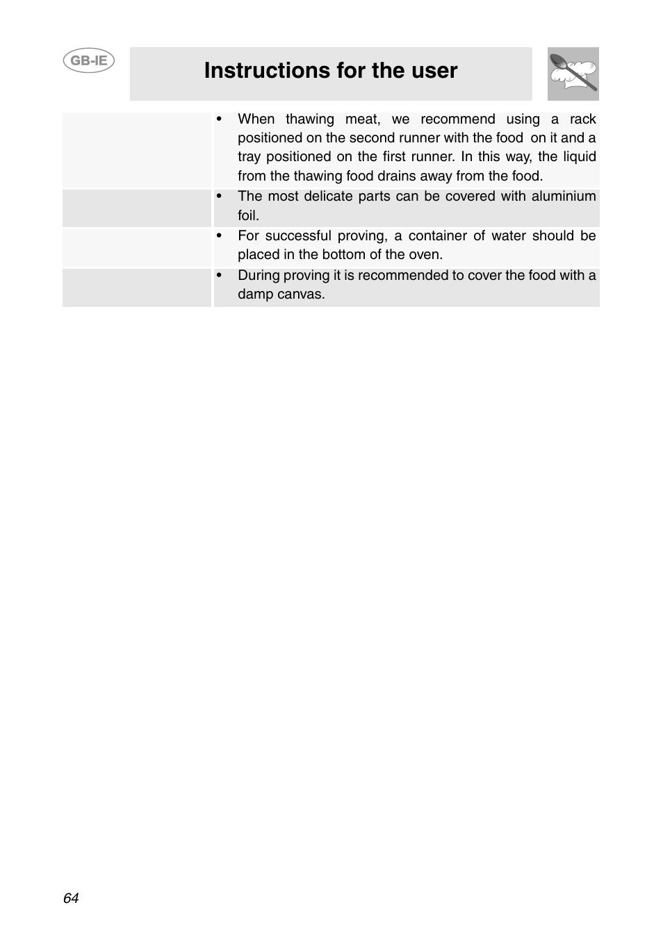 Instructions for the user | Smeg SC112-2 User Manual | Page 23 / 39