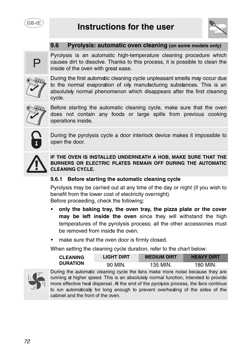 1 before starting the automatic cleaning cycle, Instructions for the user | Smeg SC112-2 User Manual | Page 31 / 39