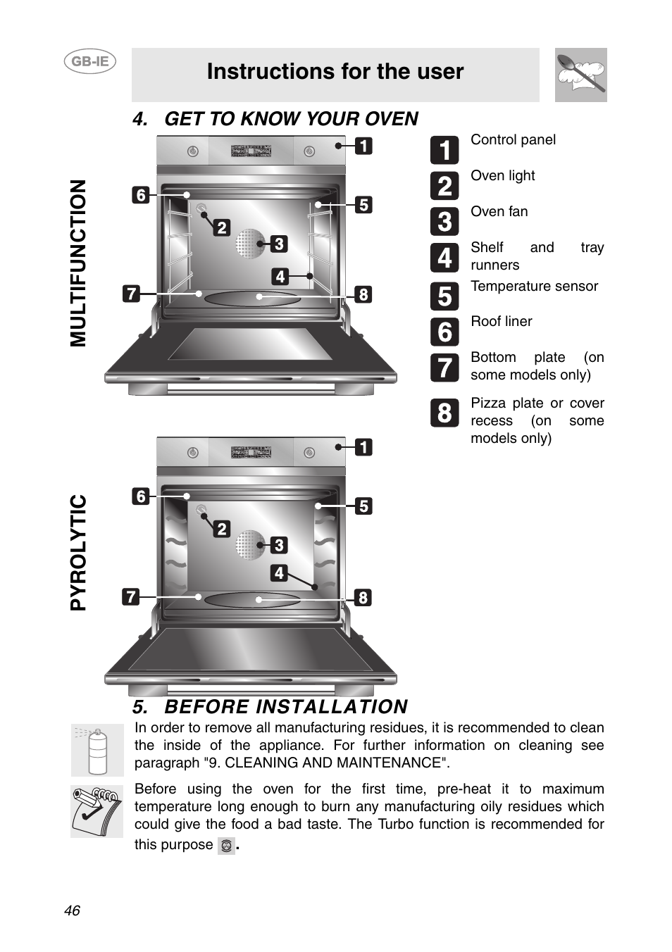 Get to know your oven, Before installation, Instructions for the user | Mul t ifunction, Py ro ly t ic | Smeg SC112-2 User Manual | Page 5 / 39