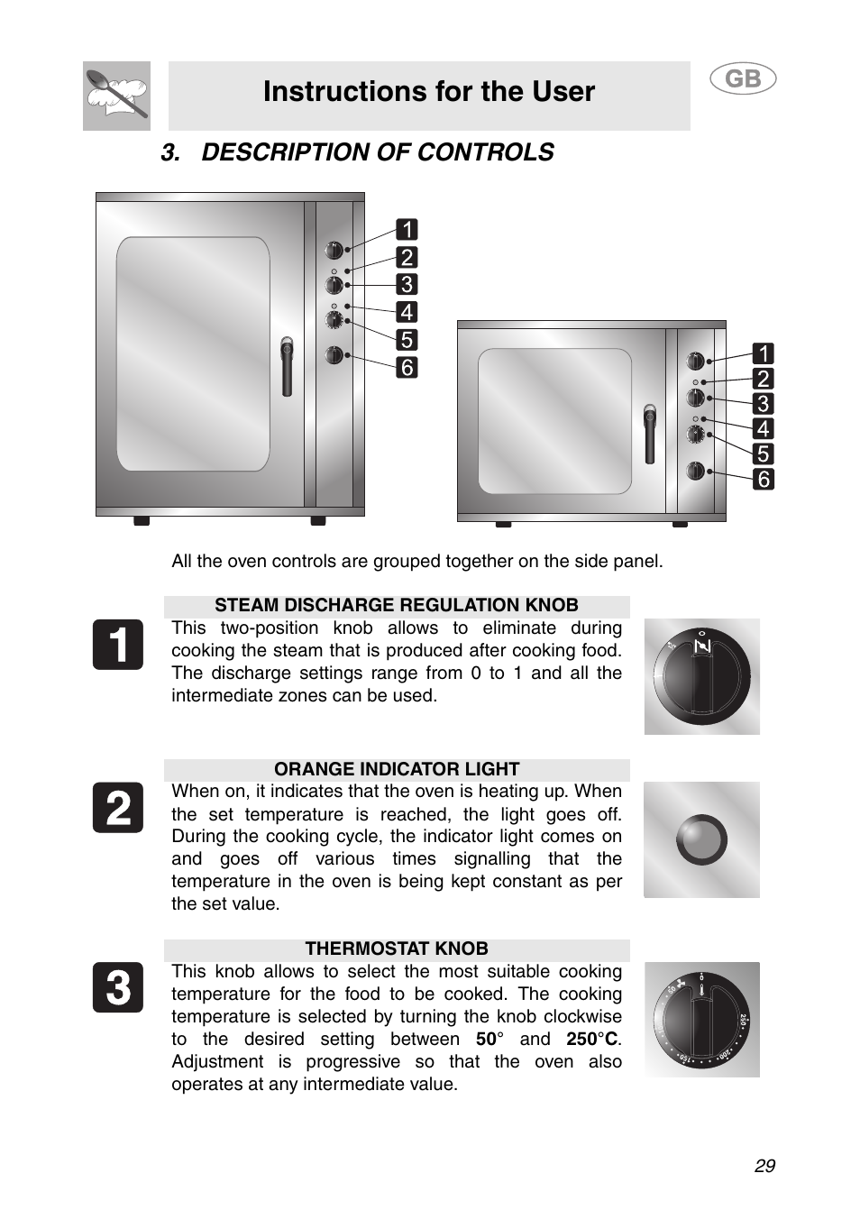 Description of controls, Instructions for the user | Smeg ALFA341XM User Manual | Page 9 / 18