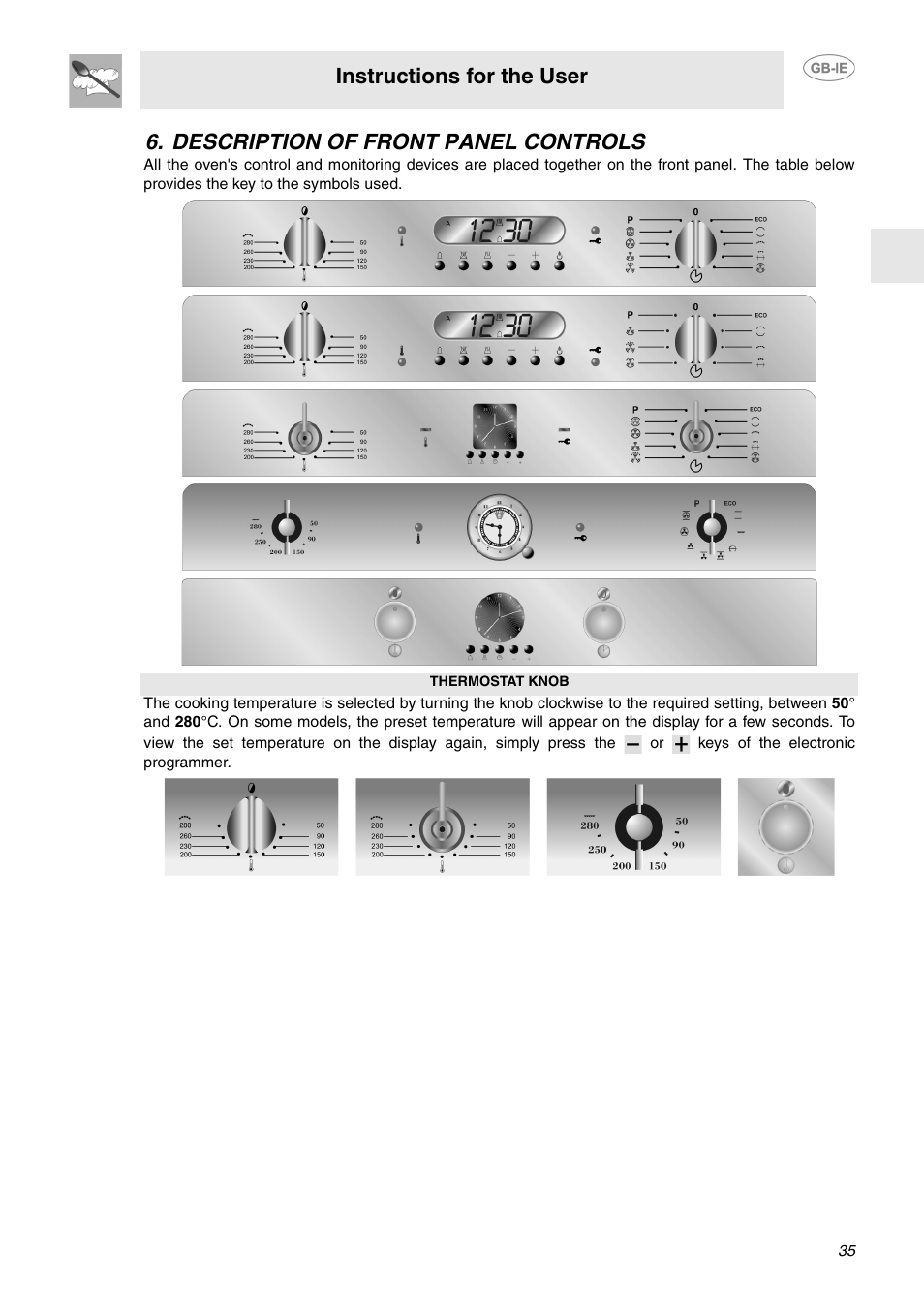 Description of front panel controls, Instructions for the user | Smeg FP132X User Manual | Page 6 / 27