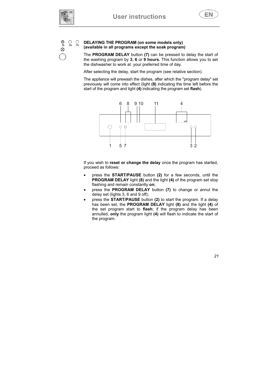 User instructions | Smeg LS6147XH7 User Manual | Page 8 / 39