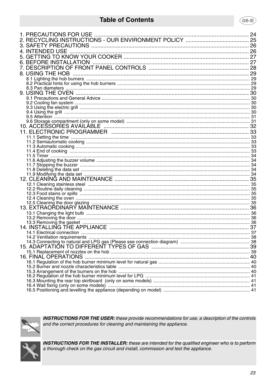 Smeg C6GMX User Manual | 19 pages