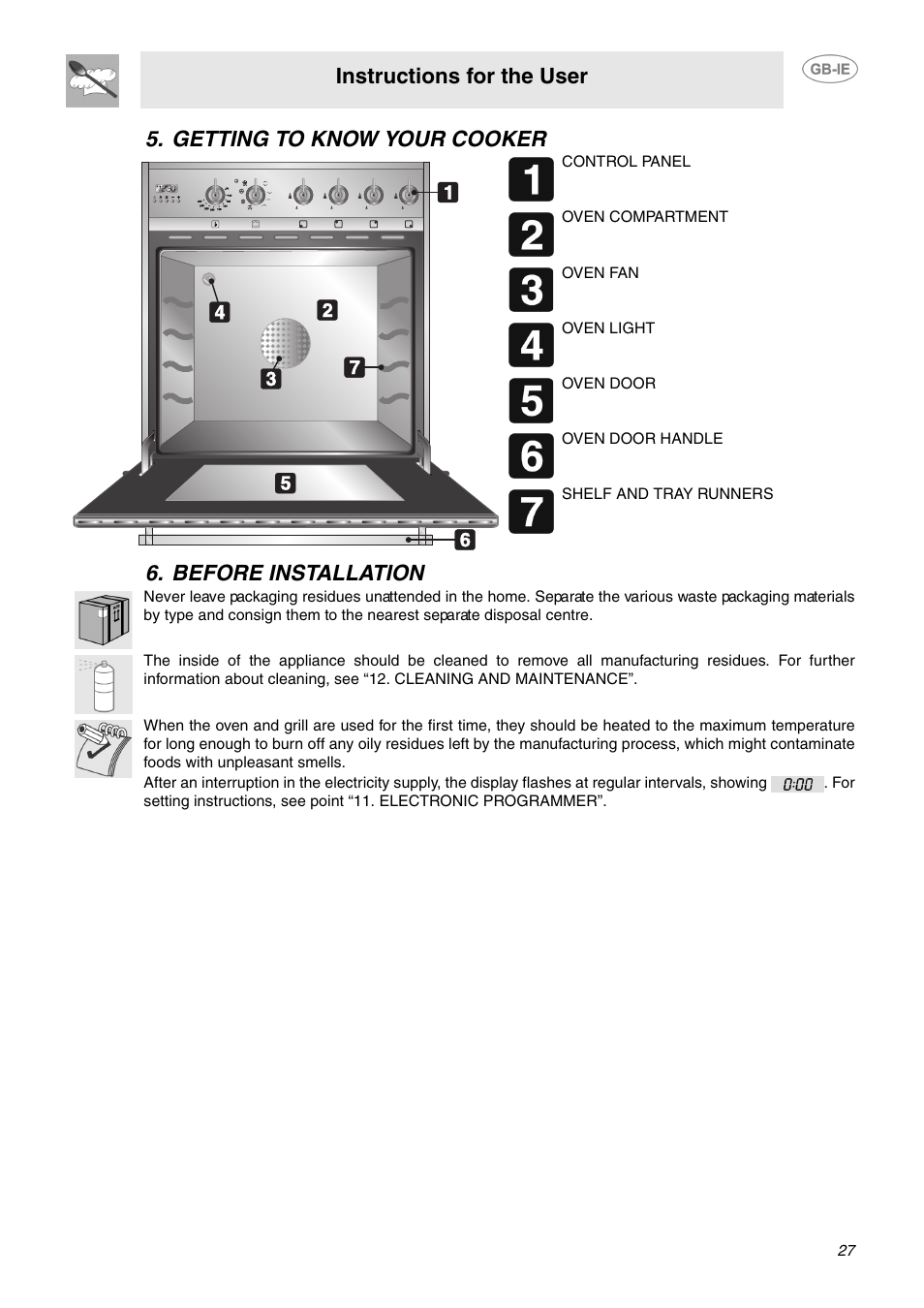 Getting to know your cooker, Before installation, Getting to know your cooker 6. before installation | Instructions for the user | Smeg C6GMX User Manual | Page 5 / 19