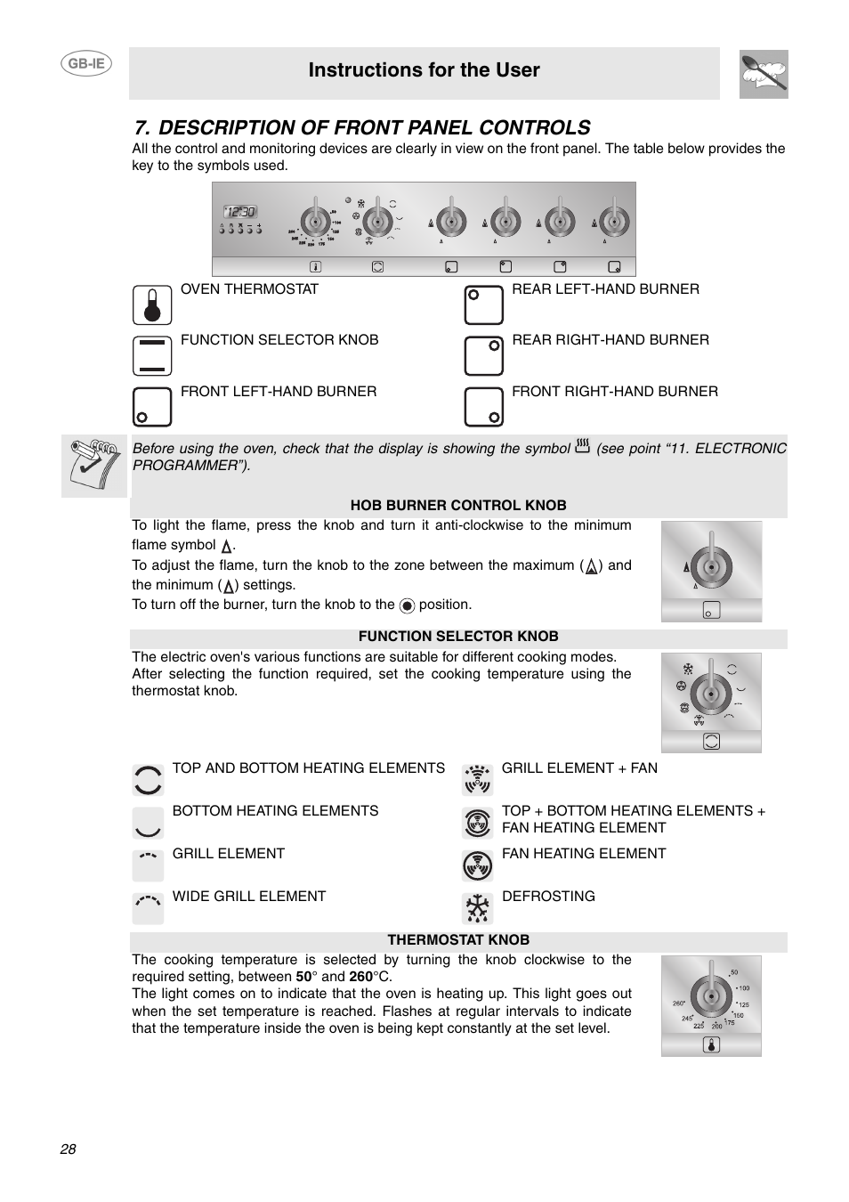 Description of front panel controls, Instructions for the user | Smeg C6GMX User Manual | Page 6 / 19