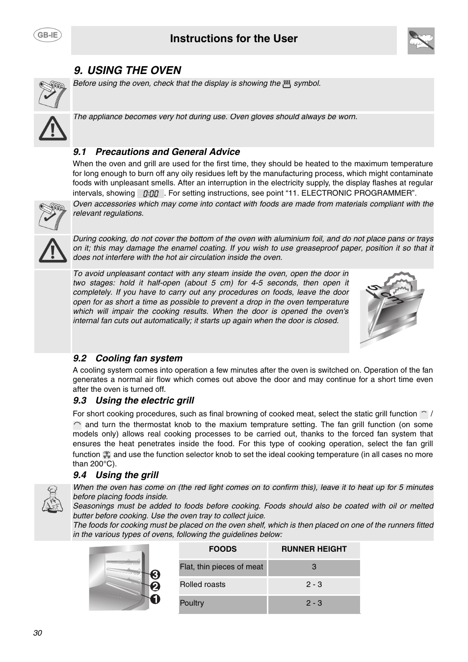 Using the oven, 1 precautions and general advice, 2 cooling fan system | 3 using the electric grill, 4 using the grill, Instructions for the user | Smeg C6GMX User Manual | Page 8 / 19