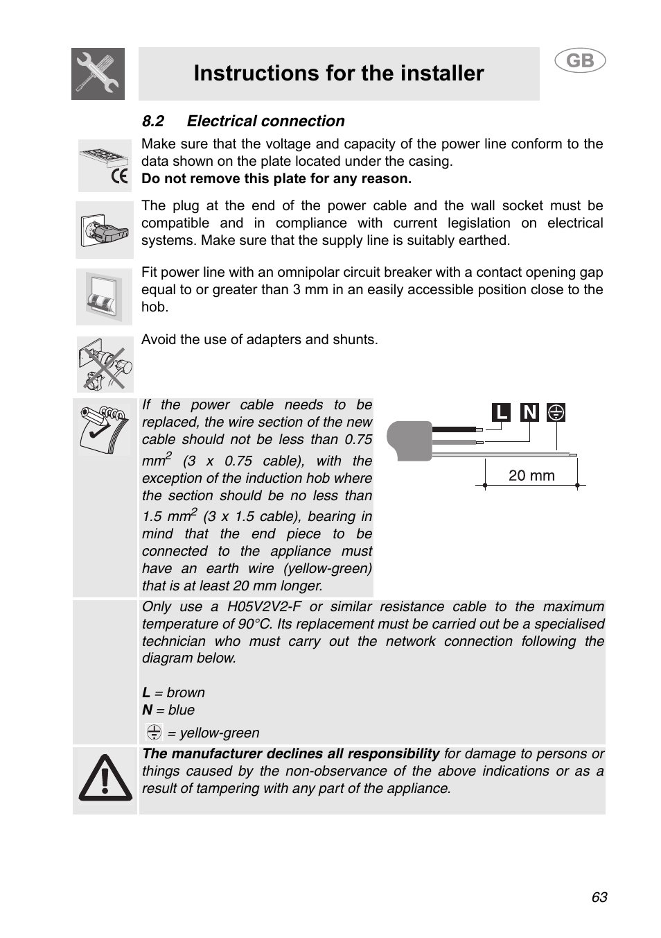 2 electrical connection, Instructions for the installer | Smeg A31G7IXIA User Manual | Page 27 / 32