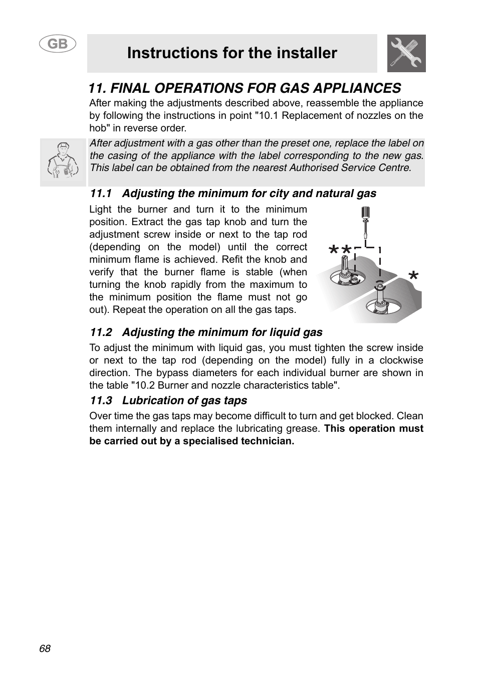 Final operations for gas appliances, 1 adjusting the minimum for city and natural gas, 2 adjusting the minimum for liquid gas | 3 lubrication of gas taps, Instructions for the installer | Smeg A31G7IXIA User Manual | Page 32 / 32