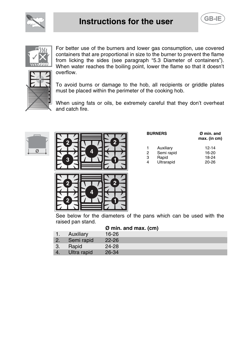 2 practical advice for using the burners, 3 diameter of containers, Instructions for the user | Smeg PS9R-3 User Manual | Page 11 / 12