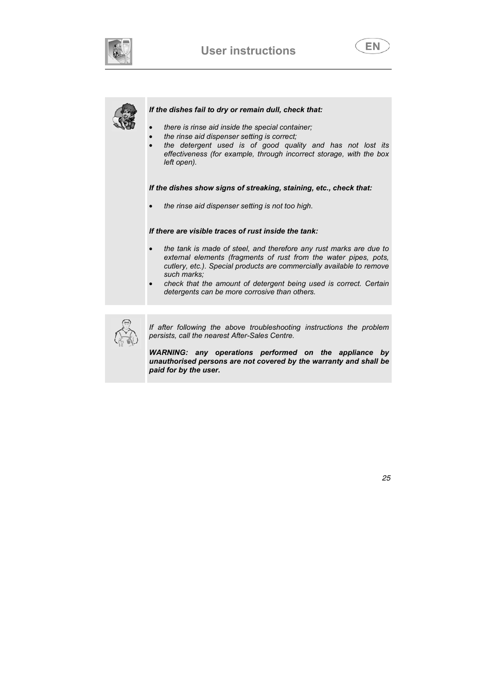 User instructions | Smeg PL60XME User Manual | Page 24 / 26