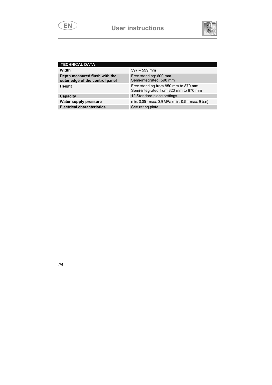 User instructions | Smeg PL60XME User Manual | Page 25 / 26