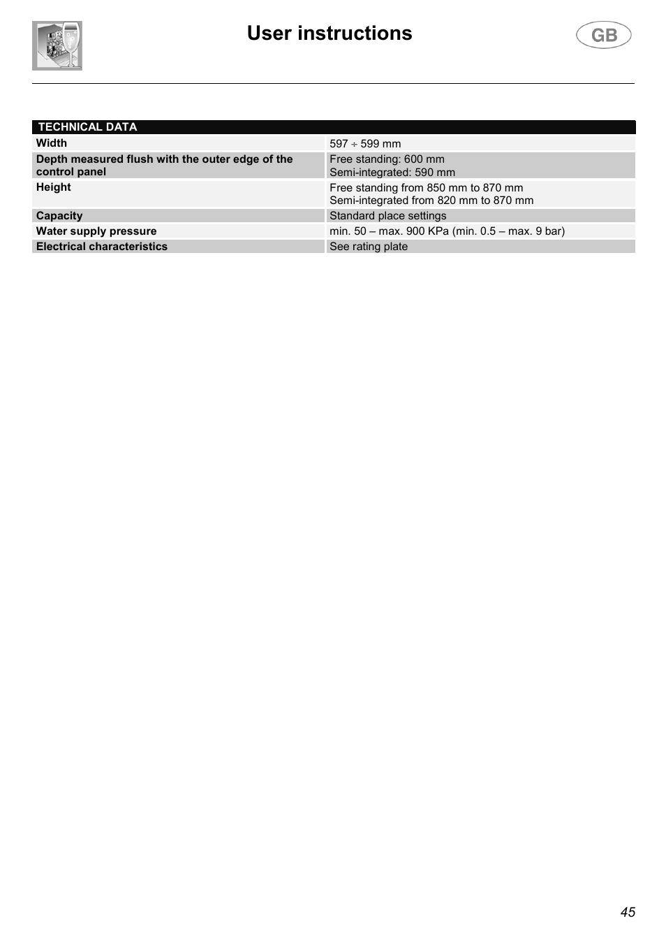 User instructions | Smeg CA01-1 User Manual | Page 22 / 25