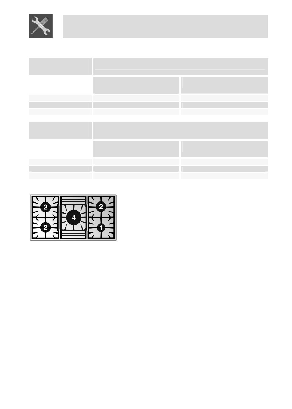 Burner and nozzle characteristics table, Arrangement of burners on cooking hob, Instructions for the installer | 2 burner and nozzle characteristics table, 3 arrangement of burners on cooking hob | Smeg PGFA95F User Manual | Page 13 / 20