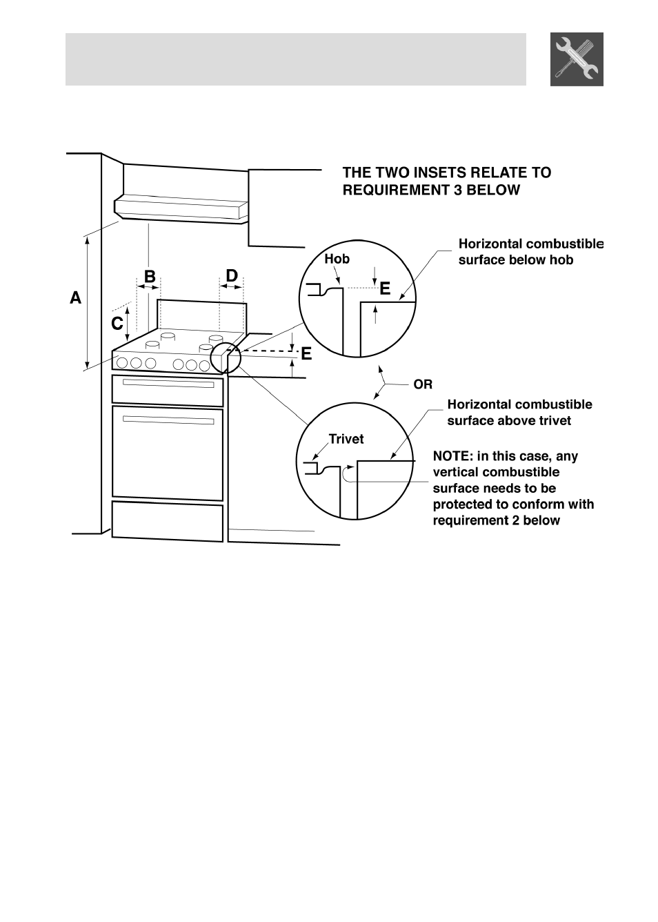Clearance above and around domestic appliances, Instructions for the installer | Smeg PGFA95F User Manual | Page 8 / 20