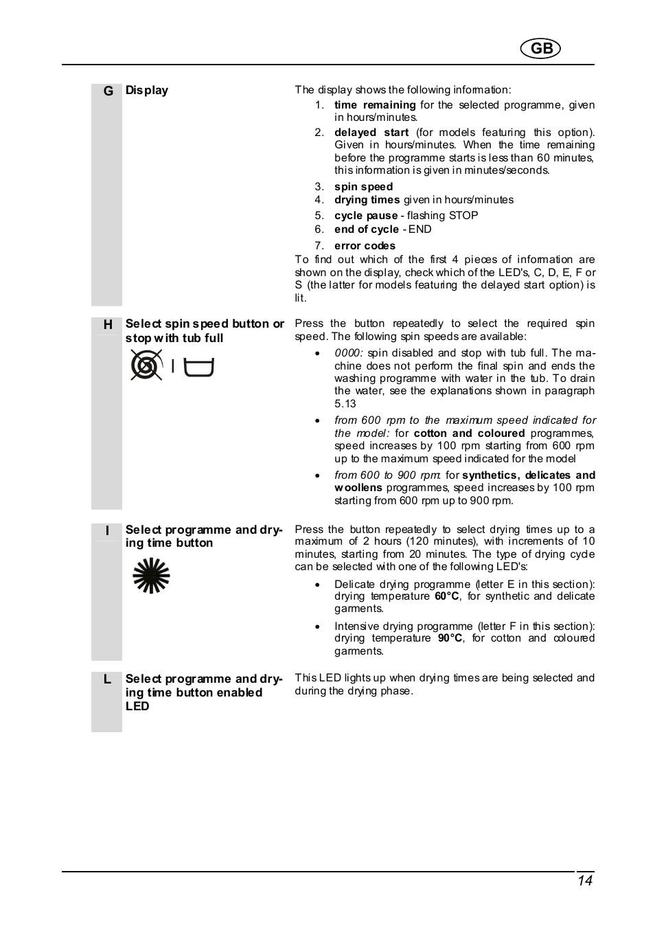 Smeg Integrated Washer WDI16BA User Manual | Page 14 / 31