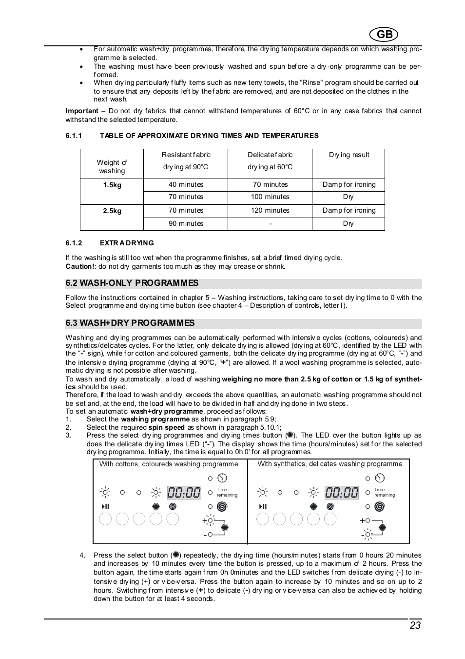 Smeg Integrated Washer WDI16BA User Manual | Page 23 / 31