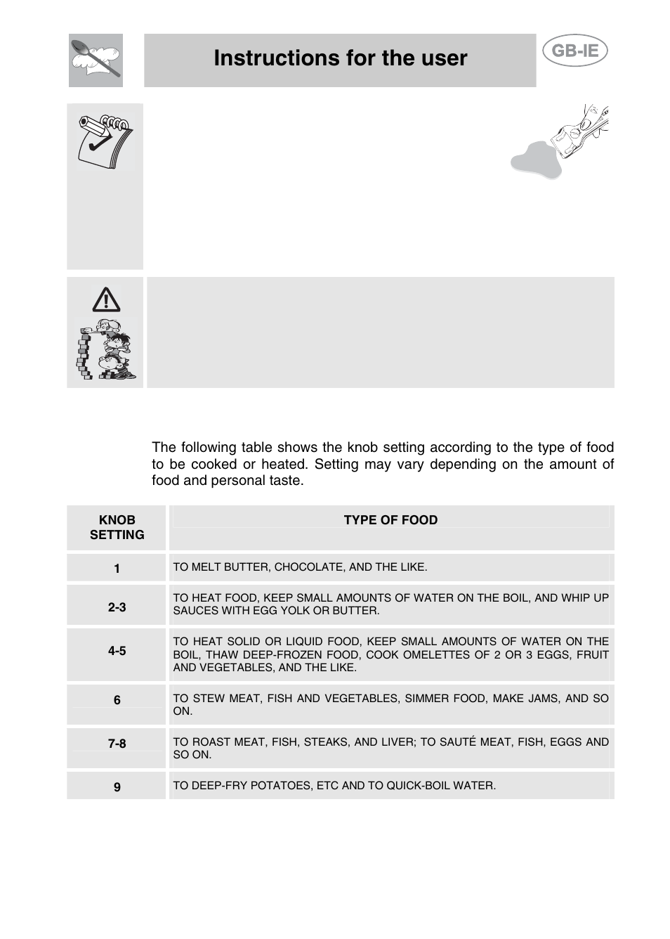 2 cooking tips, Instructions for the user | Smeg A11CER-6 User Manual | Page 13 / 26