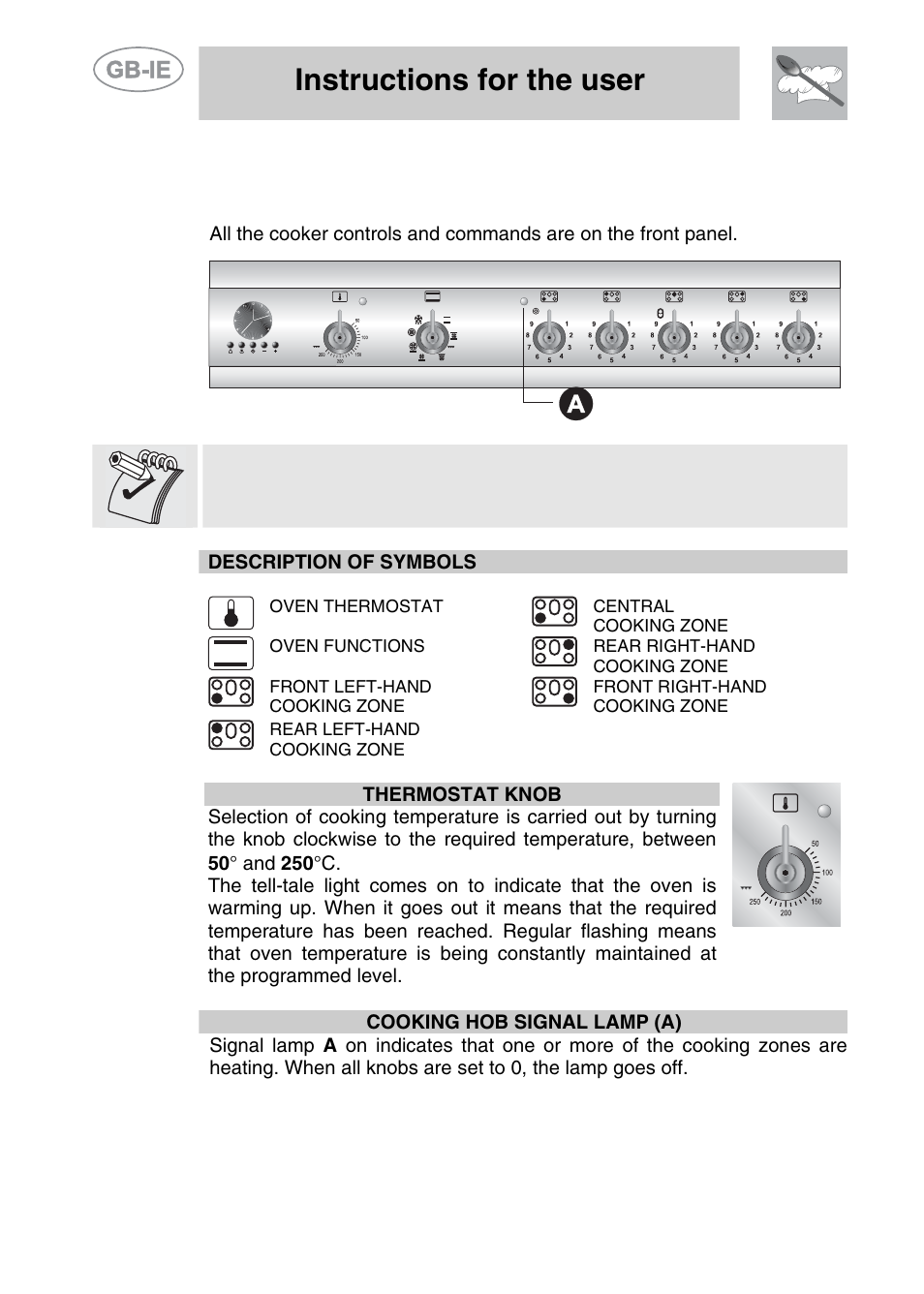 Description of controls, 1 front control panel, Instructions for the user | Smeg A11CER-6 User Manual | Page 6 / 26