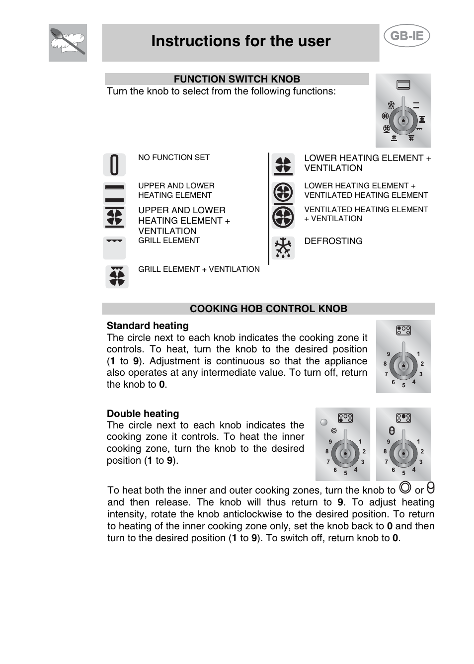 Instructions for the user, Cooking hob control knob | Smeg A11CER-6 User Manual | Page 7 / 26