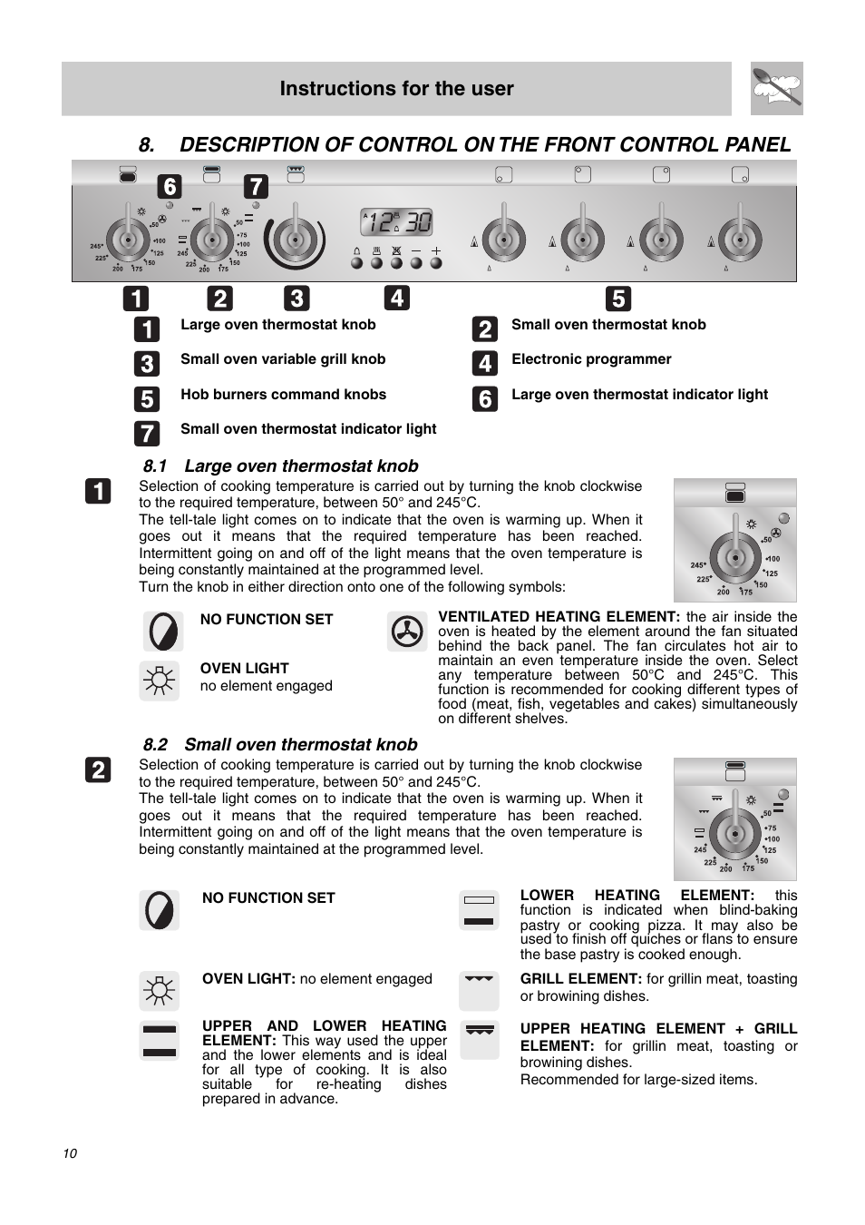 Description of control on the front control panel, 1 large oven thermostat knob, 2 small oven thermostat knob | Instructions for the user | Smeg SA62MFX5 User Manual | Page 8 / 24