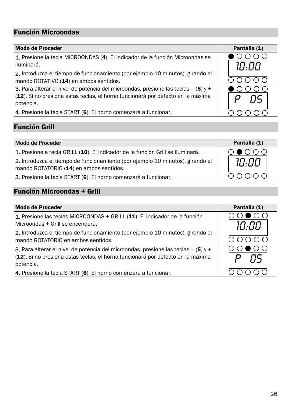 P 05 | Smeg FME20EX1 User Manual | Page 100 / 155