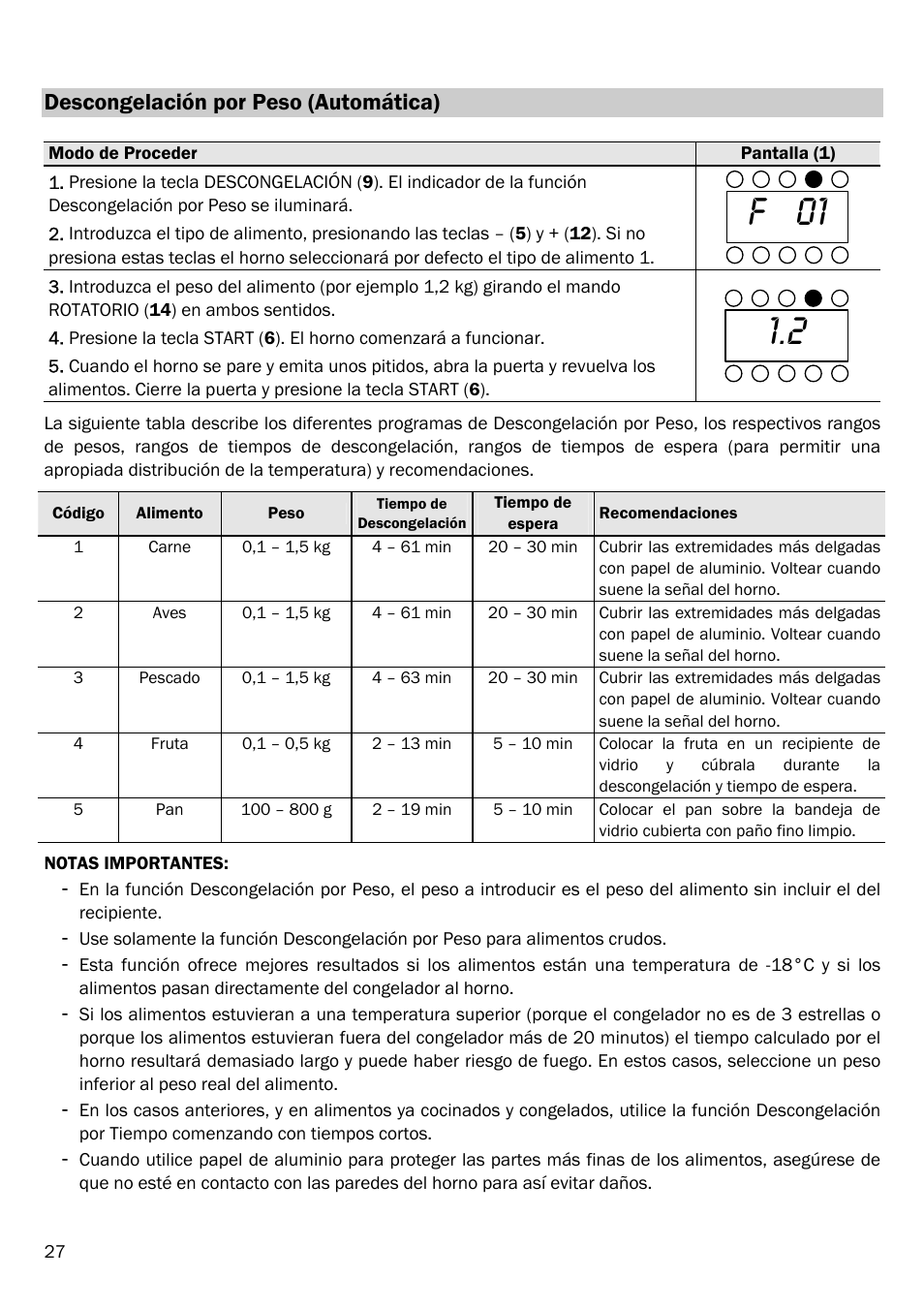 F 01, Descongelación por peso (automática) | Smeg FME20EX1 User Manual | Page 101 / 155