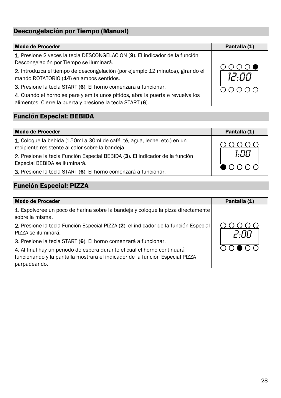 Smeg FME20EX1 User Manual | Page 102 / 155