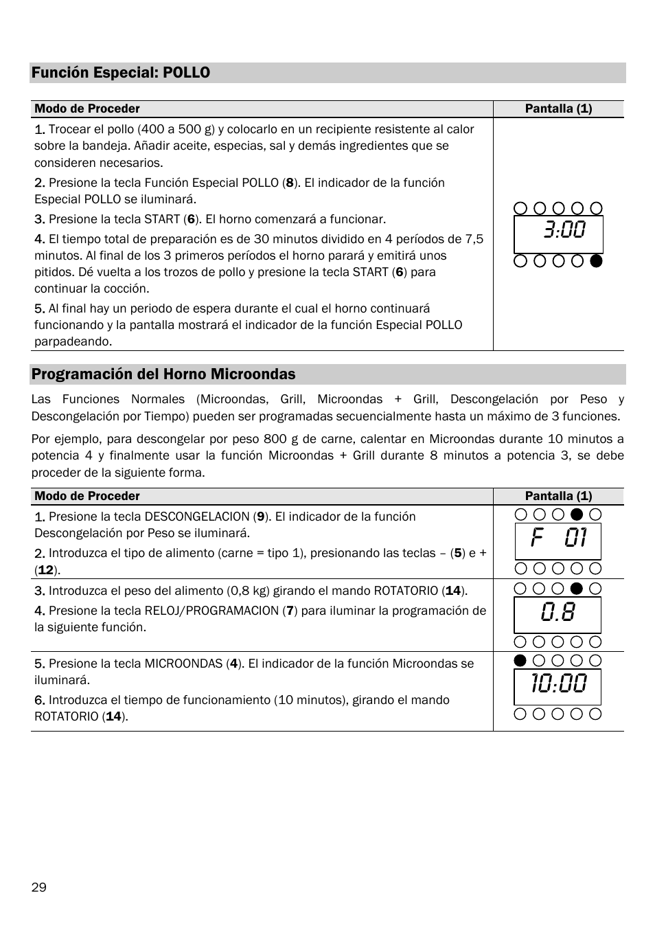 F 01 | Smeg FME20EX1 User Manual | Page 103 / 155