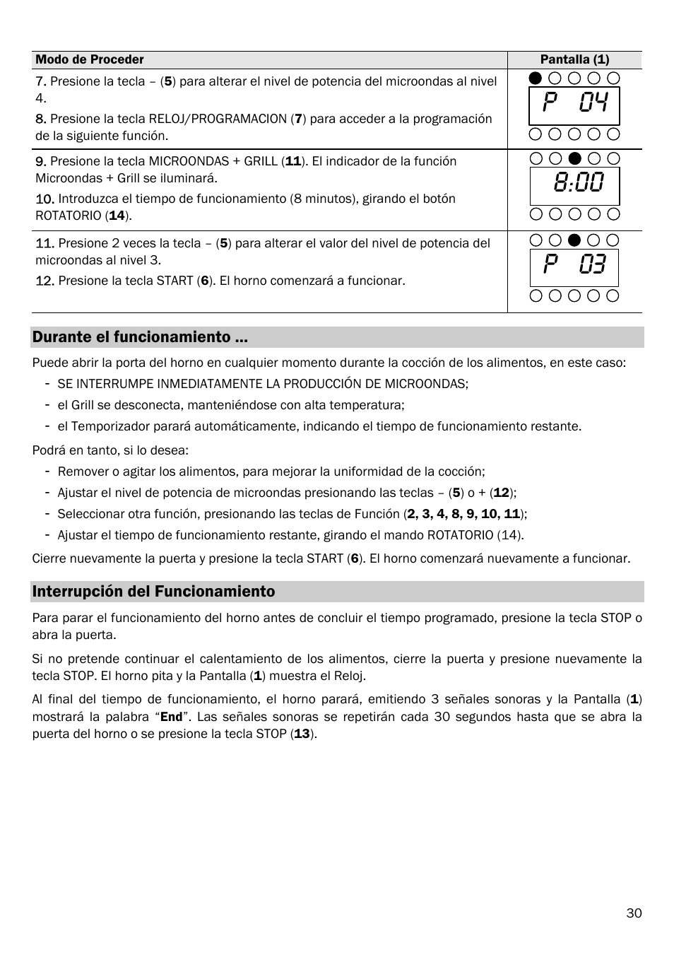 P 04, P 03 | Smeg FME20EX1 User Manual | Page 104 / 155