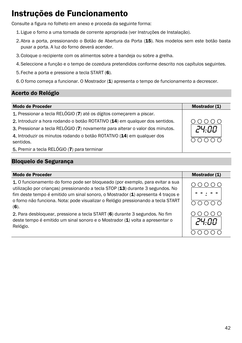 Instruções de funcionamento | Smeg FME20EX1 User Manual | Page 116 / 155