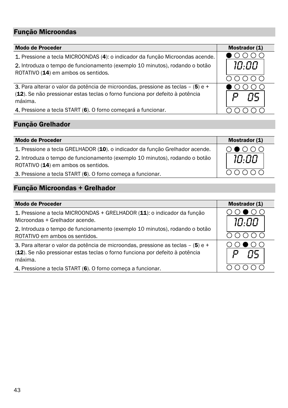 P 05 | Smeg FME20EX1 User Manual | Page 117 / 155