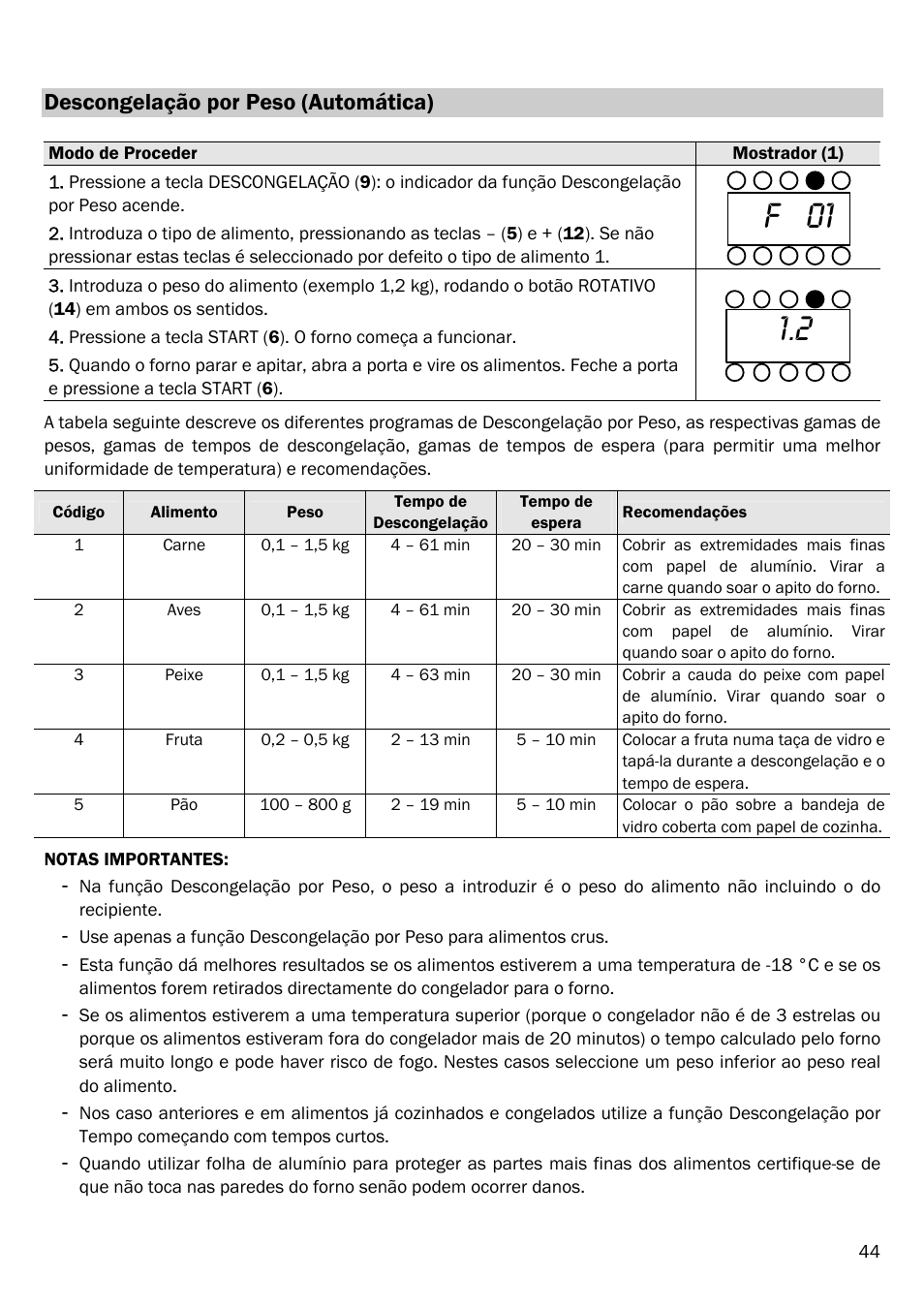 F 01, Descongelação por peso (automática) | Smeg FME20EX1 User Manual | Page 118 / 155