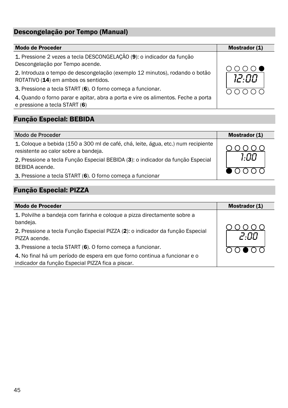 Smeg FME20EX1 User Manual | Page 119 / 155