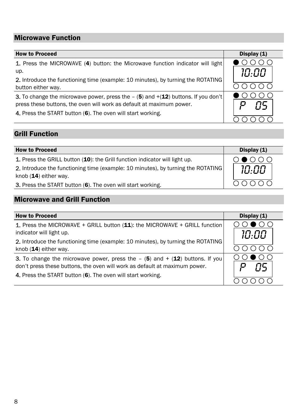 P 05 | Smeg FME20EX1 User Manual | Page 12 / 155