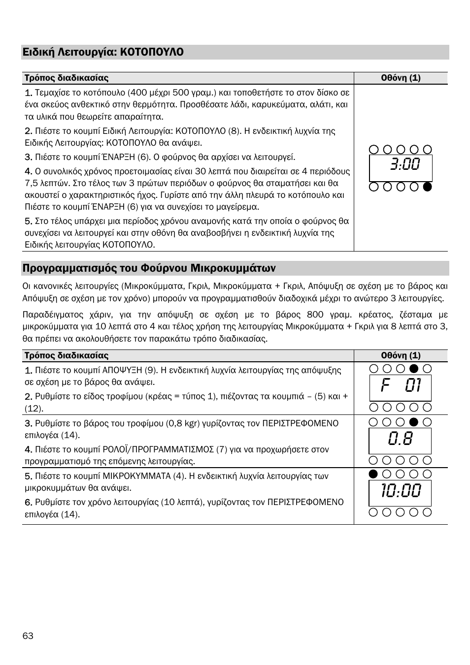 F 01 | Smeg FME20EX1 User Manual | Page 137 / 155
