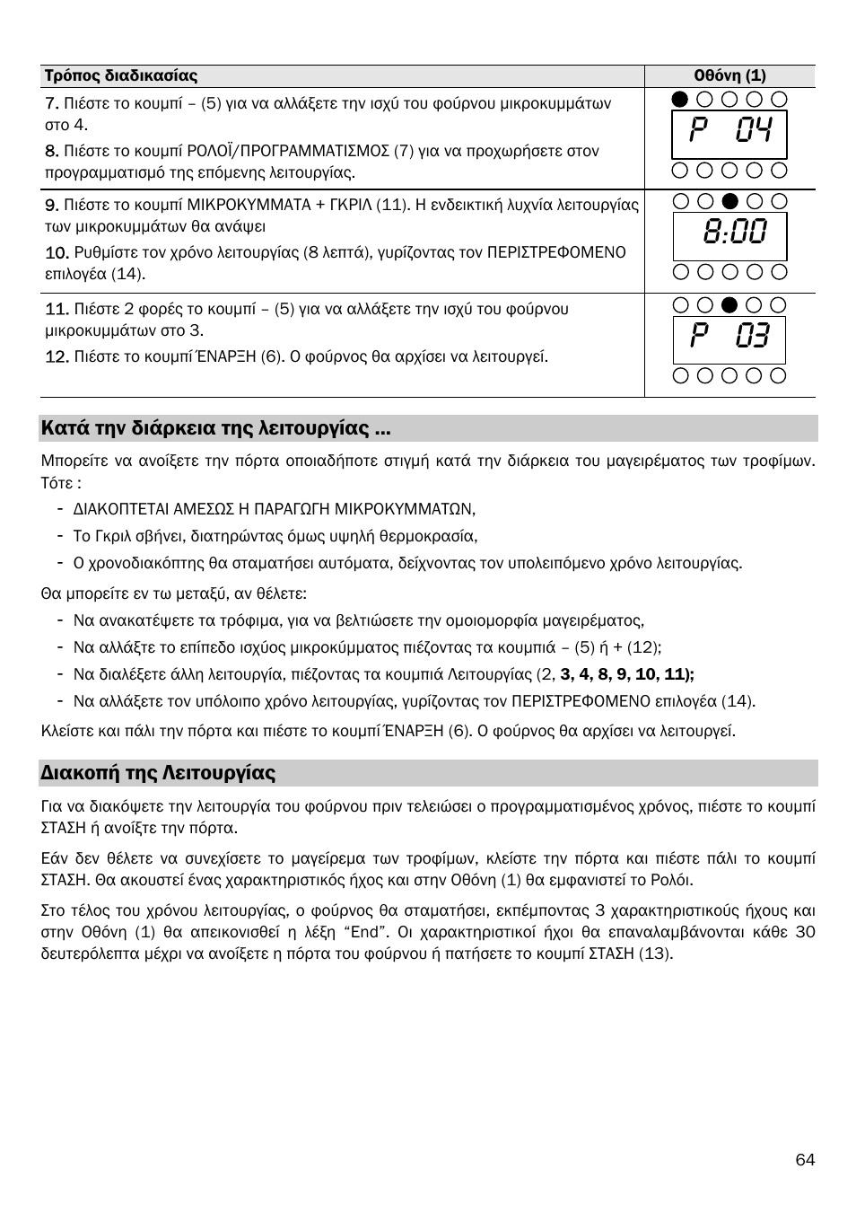 P 04, P 03 | Smeg FME20EX1 User Manual | Page 138 / 155