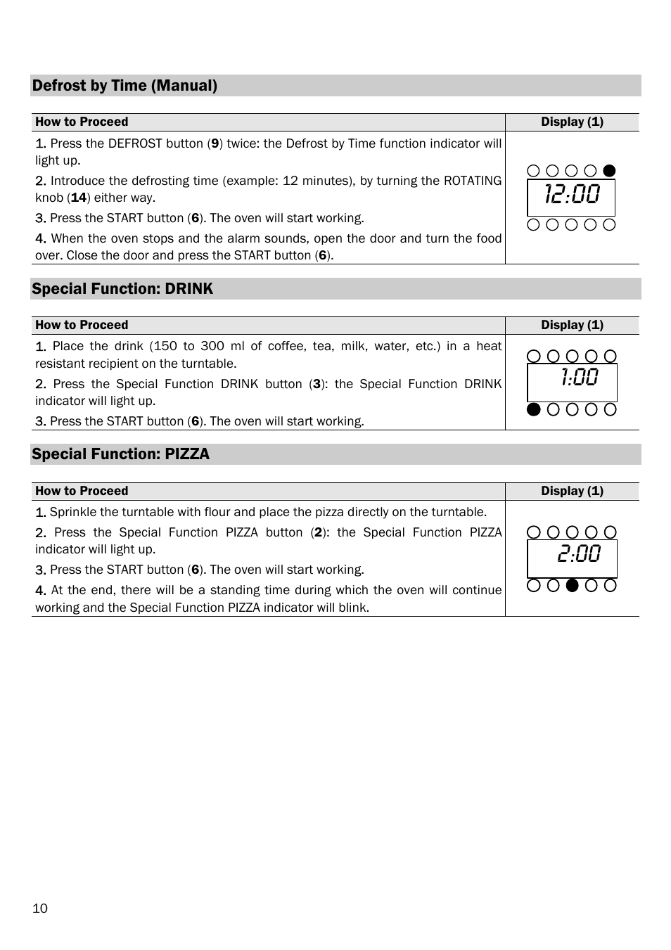 Smeg FME20EX1 User Manual | Page 14 / 155