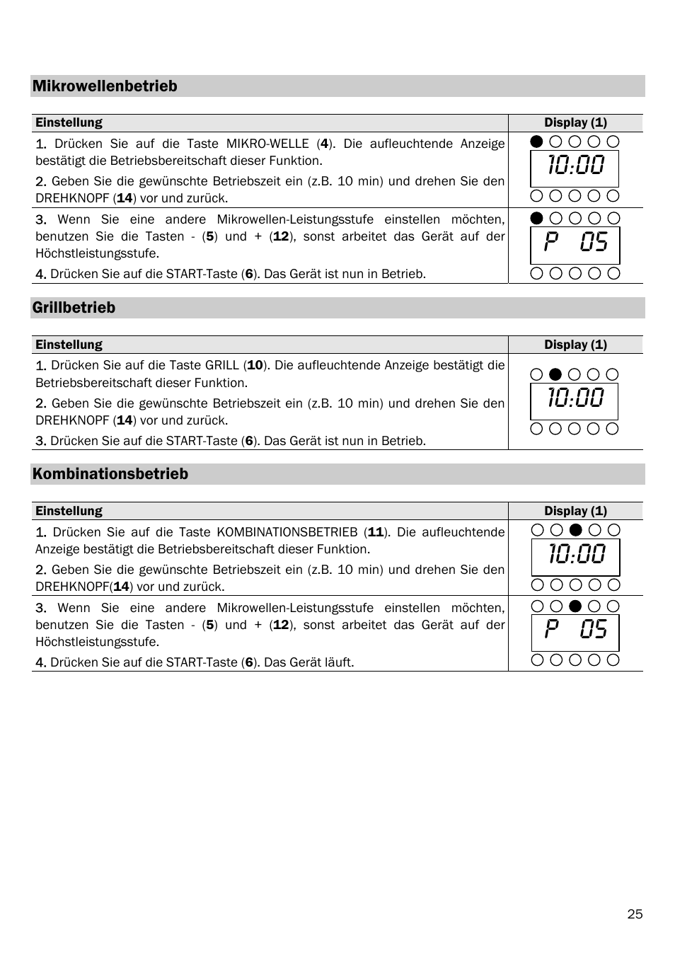 P 05 | Smeg FME20EX1 User Manual | Page 29 / 155