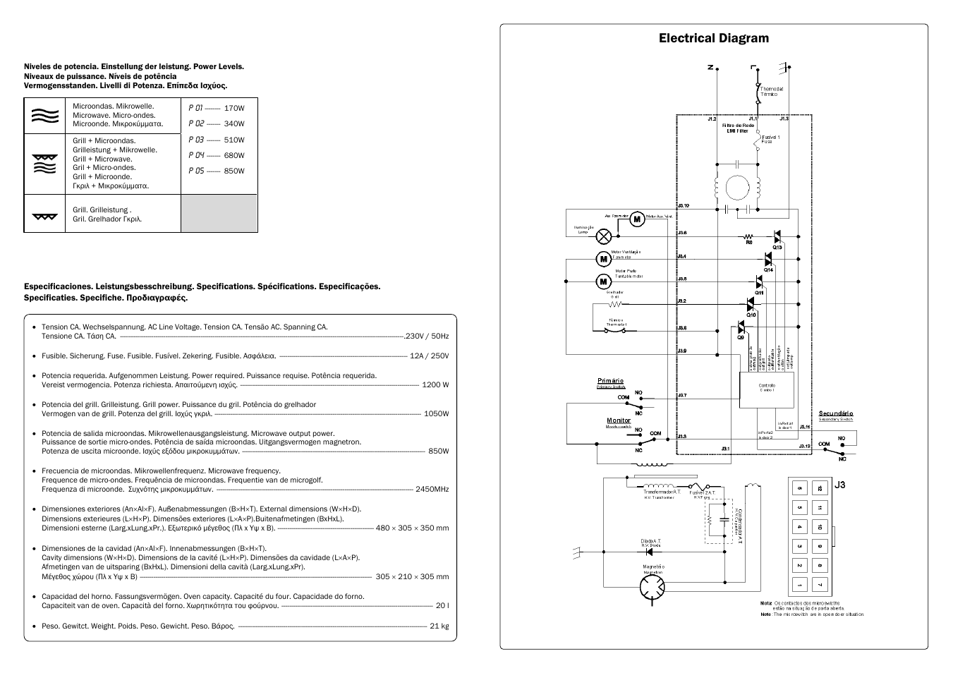 Electrical diagram | Smeg FME20EX1 User Manual | Page 3 / 155