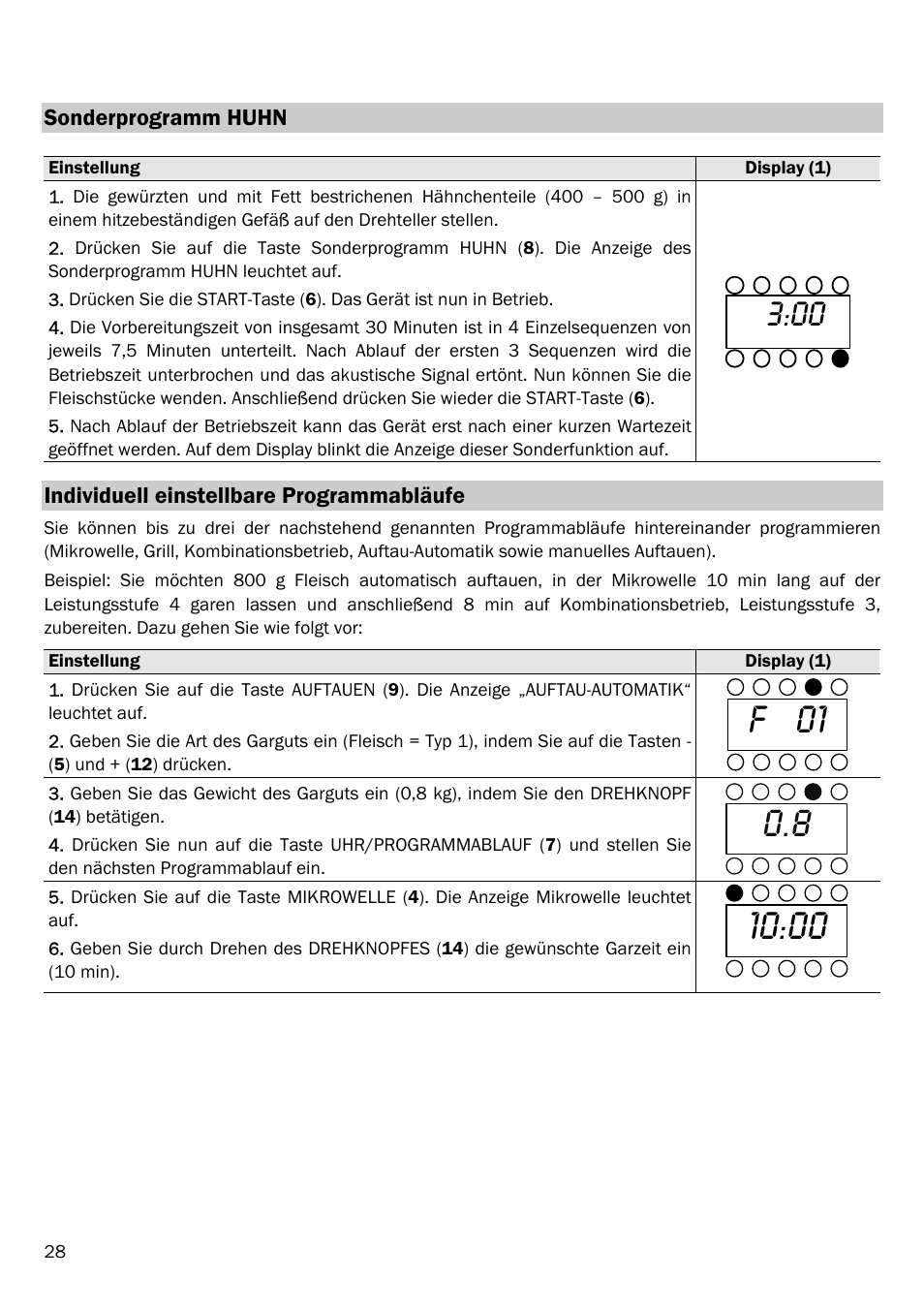 F 01 | Smeg FME20EX1 User Manual | Page 32 / 155