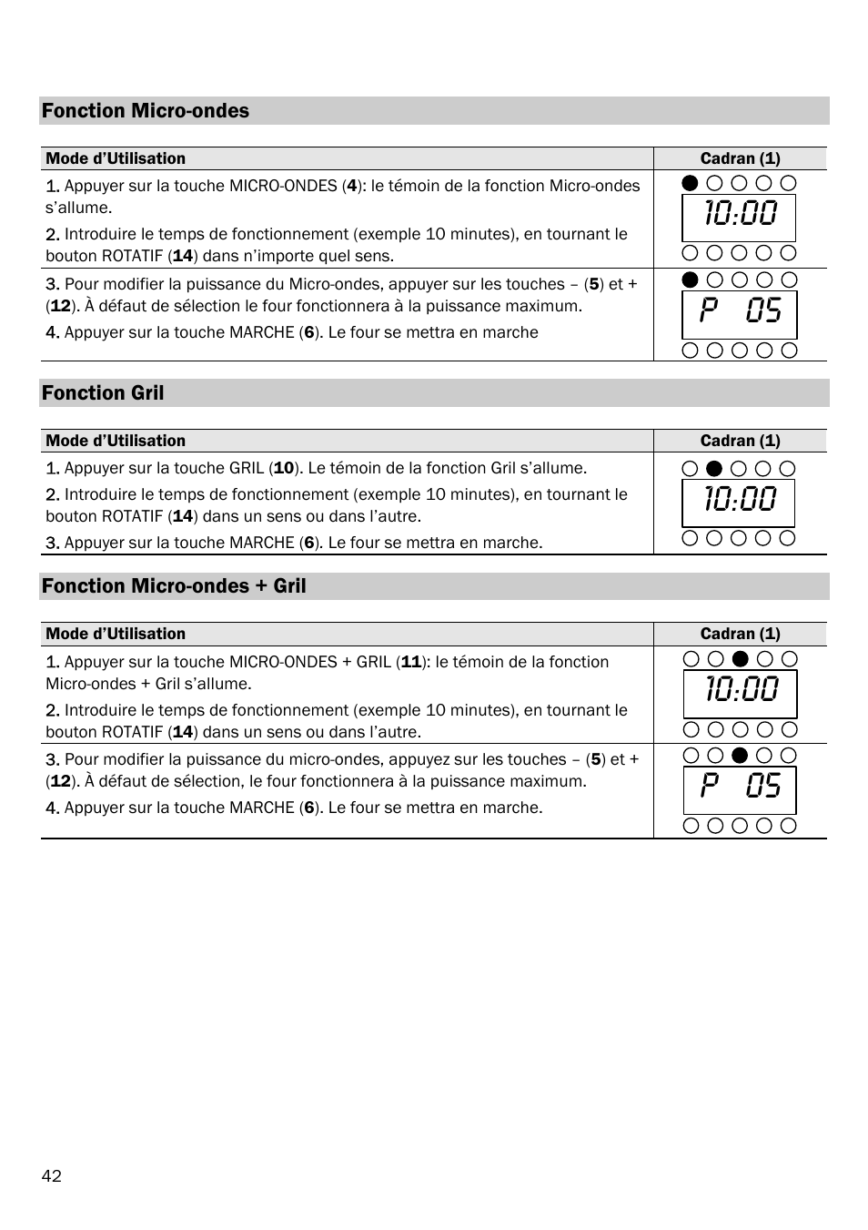 P 05 | Smeg FME20EX1 User Manual | Page 46 / 155