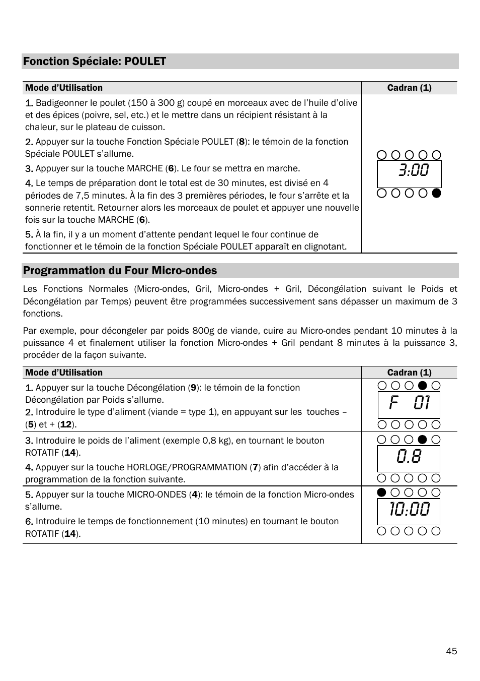 F 01 | Smeg FME20EX1 User Manual | Page 49 / 155
