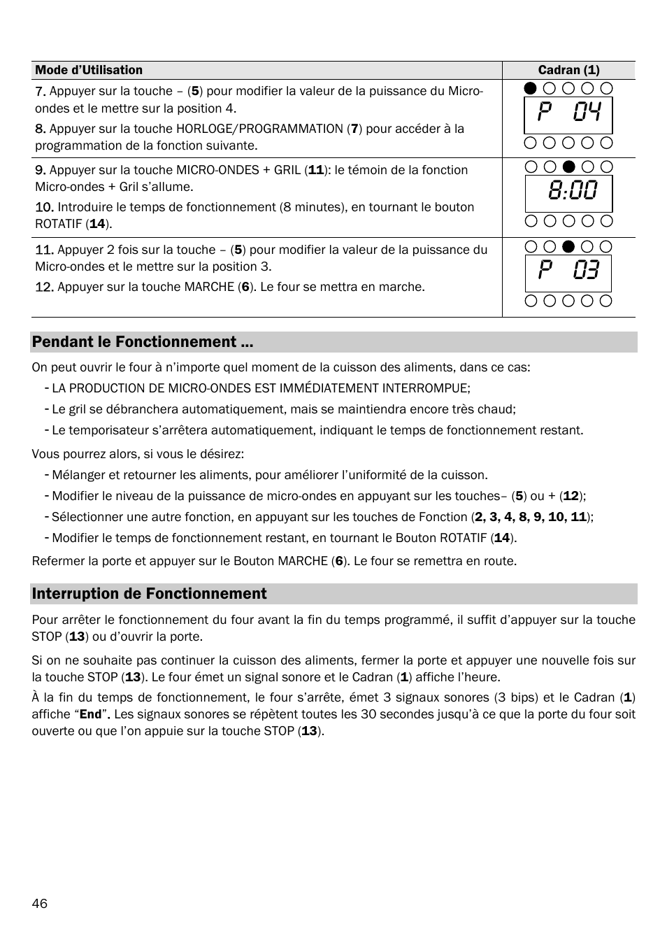 P 04, P 03 | Smeg FME20EX1 User Manual | Page 50 / 155