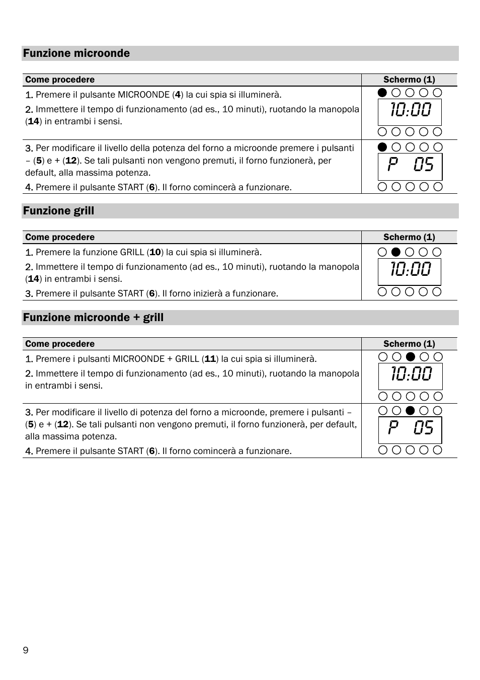 P 05 | Smeg FME20EX1 User Manual | Page 83 / 155