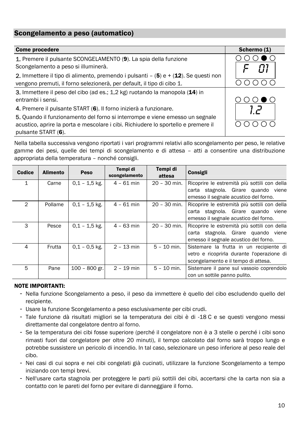 F 01, Scongelamento a peso (automatico) | Smeg FME20EX1 User Manual | Page 84 / 155
