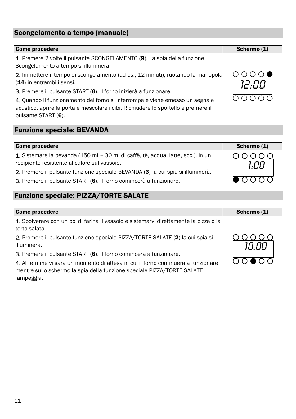 Smeg FME20EX1 User Manual | Page 85 / 155