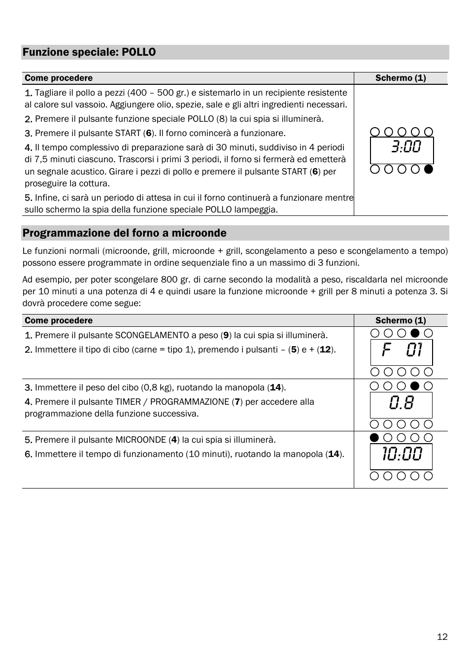 F 01 | Smeg FME20EX1 User Manual | Page 86 / 155